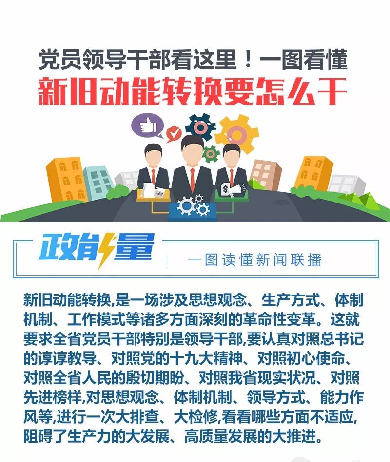 一图看懂山东新旧动能转换要怎么干?