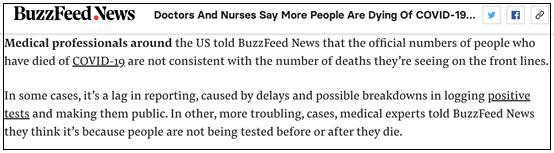 「推荐」美国确诊数超过中国成全球第一！医疗人士爆料实际死亡远高于统计