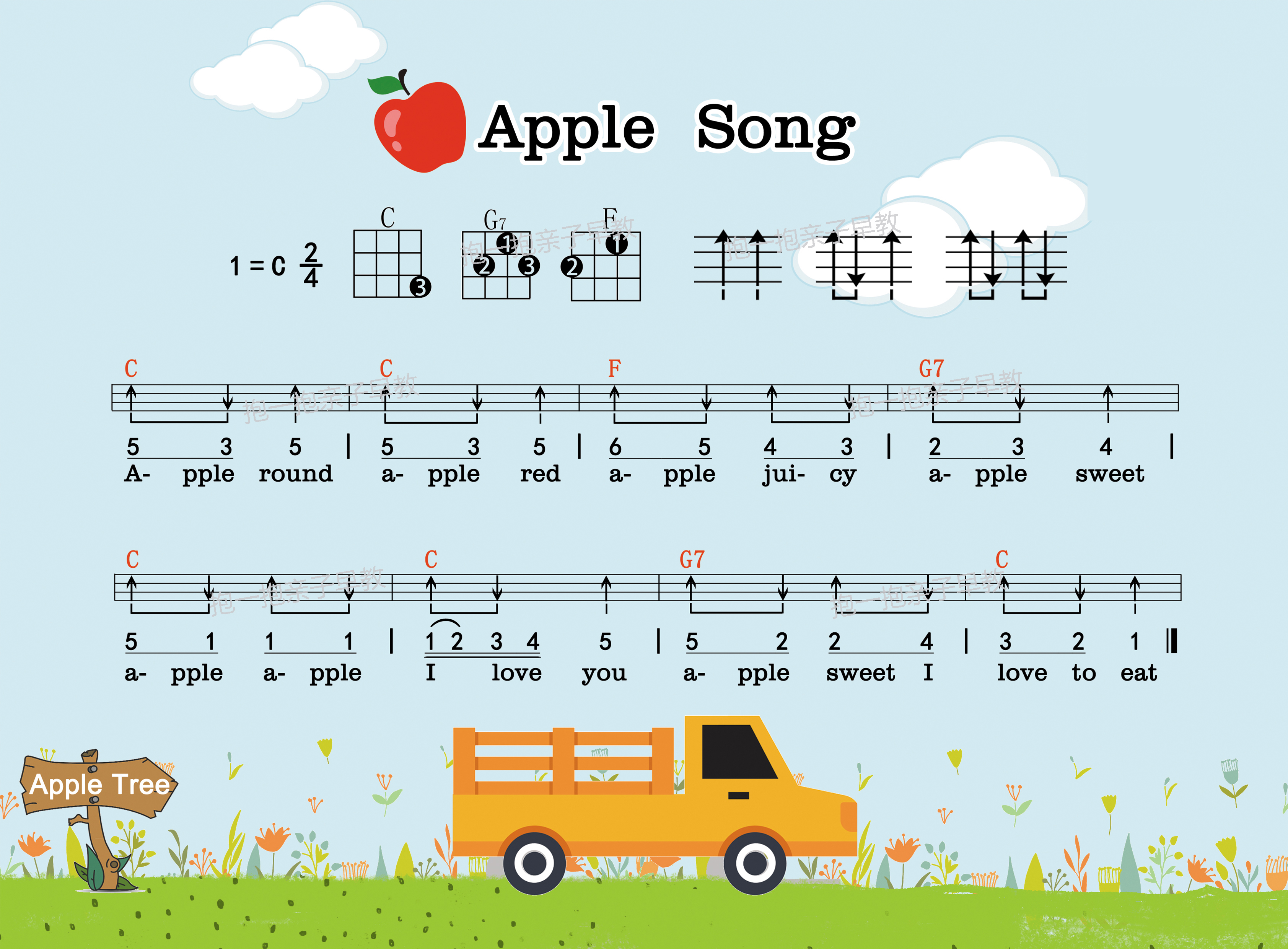 英语音乐启蒙—apple song尤克里里弹唱