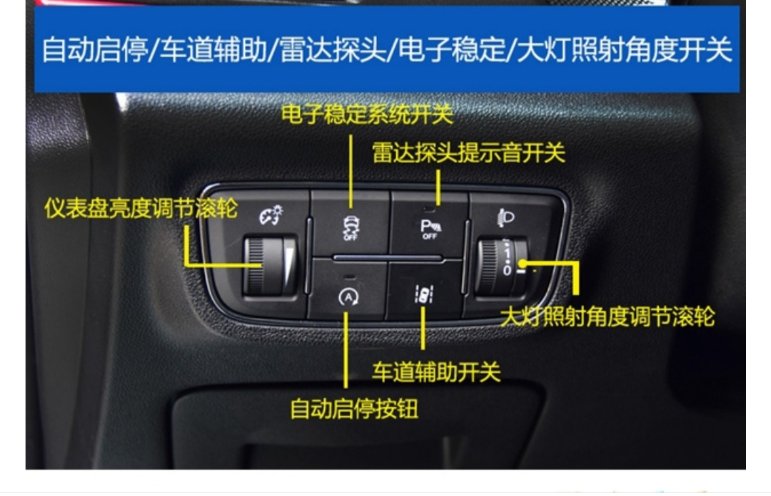 长安cs35中控功能图解图片