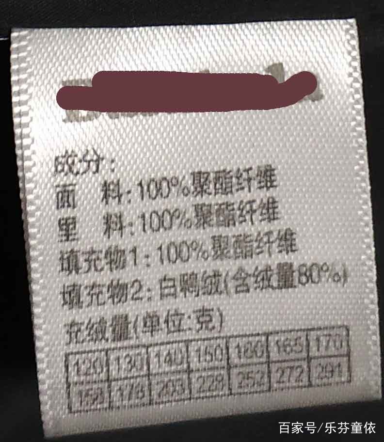 衣服标签怎么拆还可以拼上去 衣服的标签怎么拆除-第2张图片-潮百科