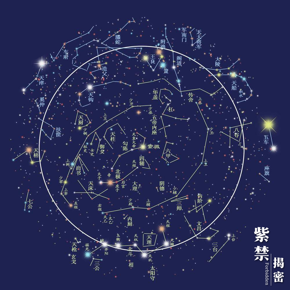 紫微星图片高清图片