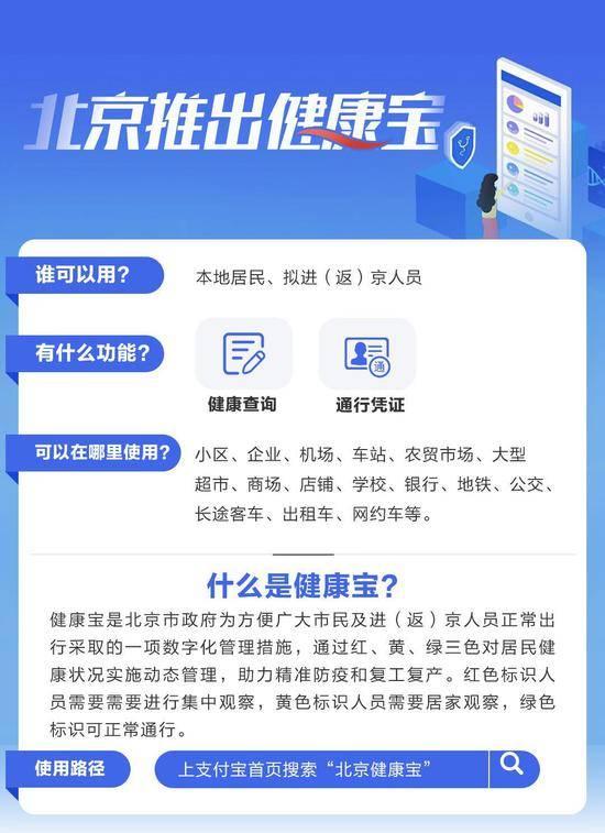 北京健康宝上线怎么使用?北京健康宝小程序可登录支付宝查询健康状态