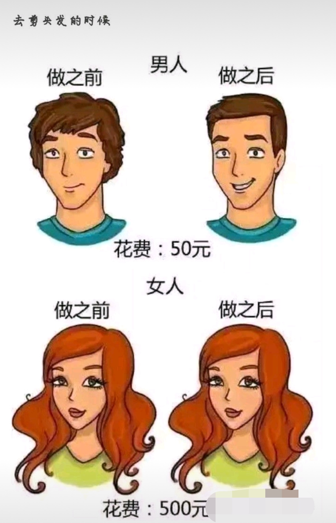 男生和女生的思维区别,笑死人了,网友:我到底是男是女
