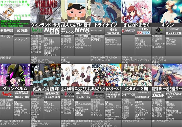 2019年夏番动画列表1.0版
