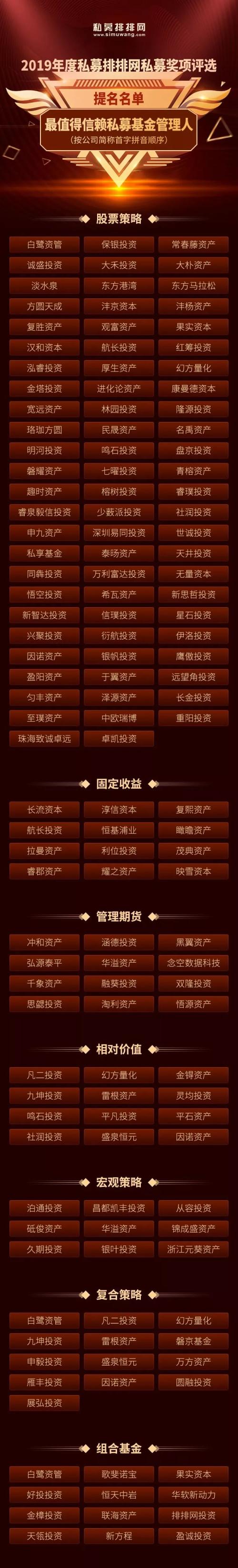 私募排排网图片