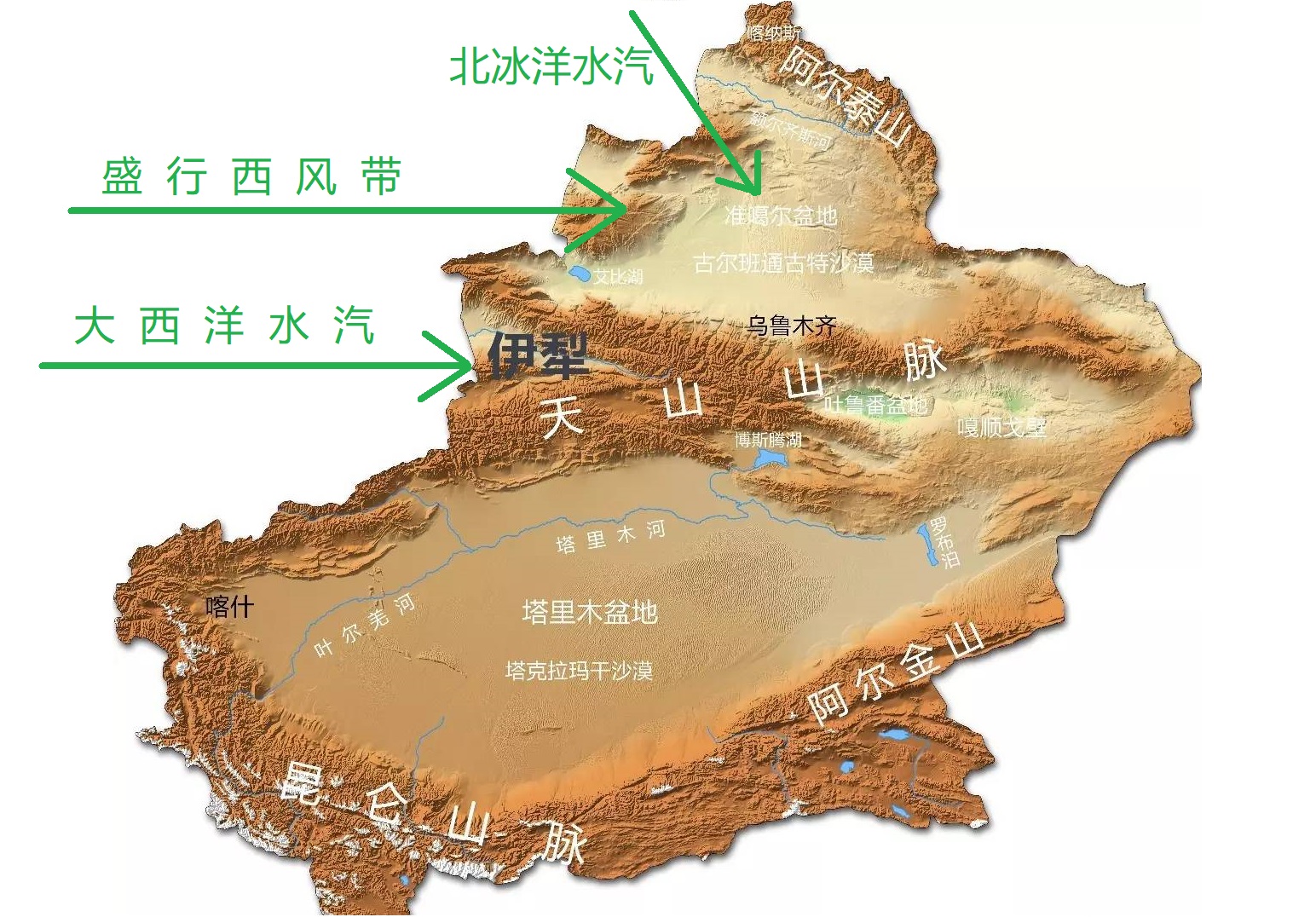 新疆的地理位置及其气候特点?