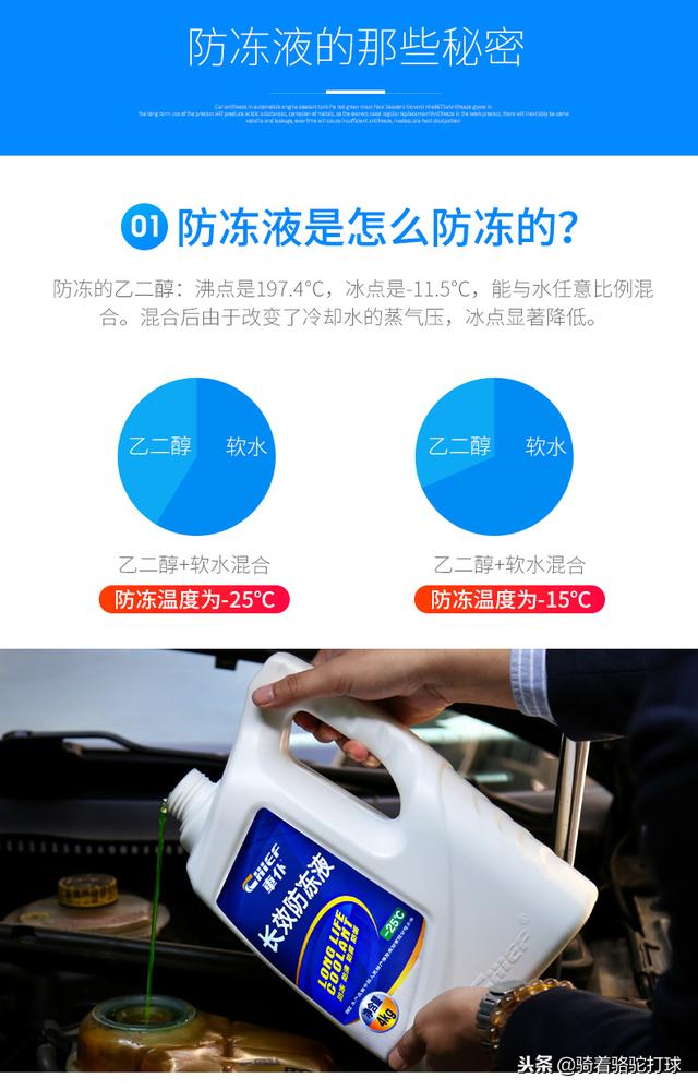 汽车冷却液功能及使用时注意什么?