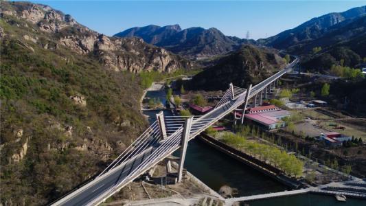 111国道,这条国道经过北京,河北,内蒙古和黑龙江4个省份