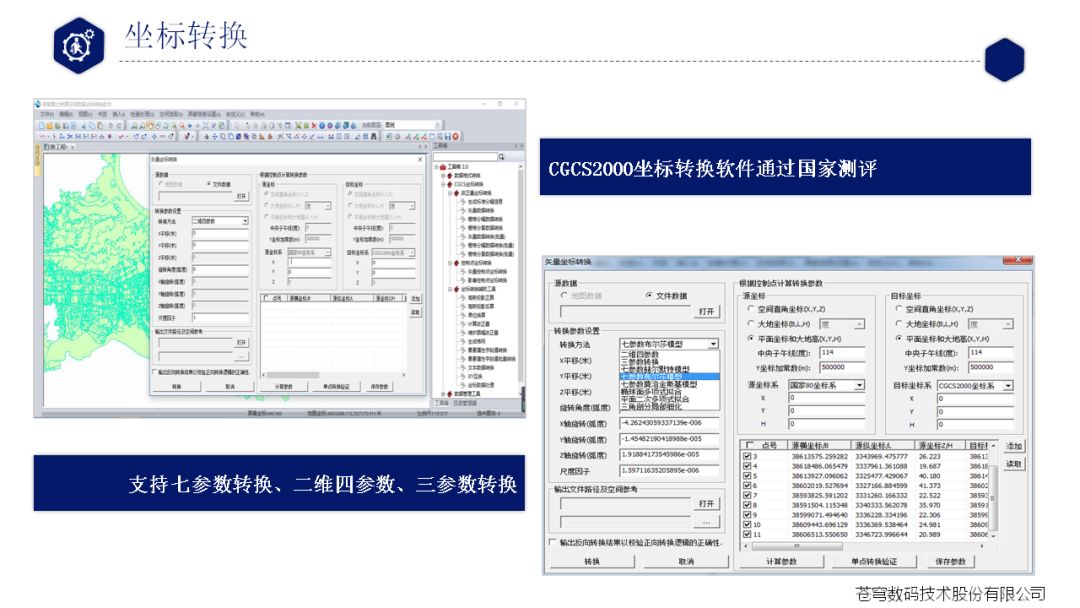 「全国三调技术培训班」苍穹数码受邀分享三调经验