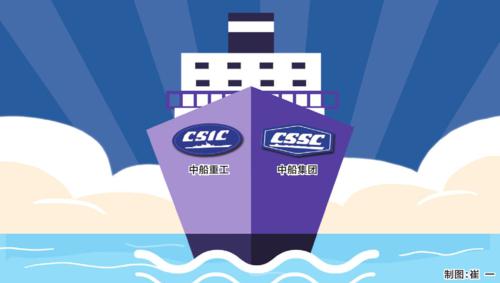 "南北船"正式合并 "中国神船"扬帆启航