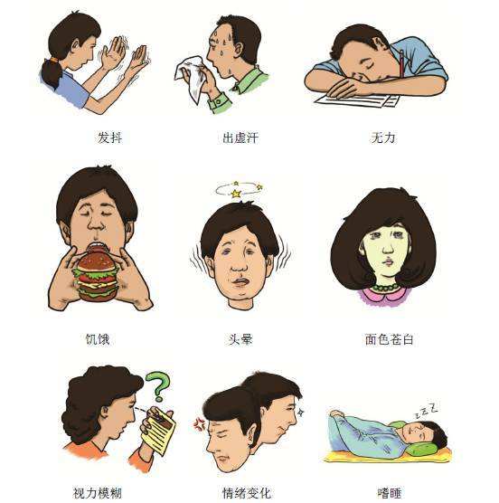 揭秘:八个关于低血糖的真相