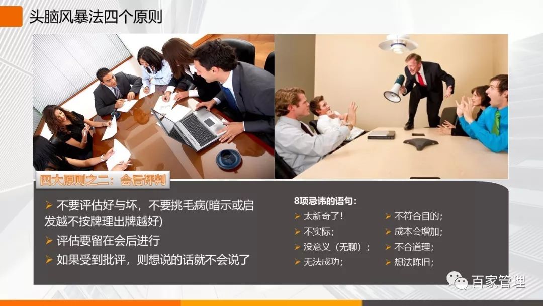 头脑风暴法(脑力激荡法)