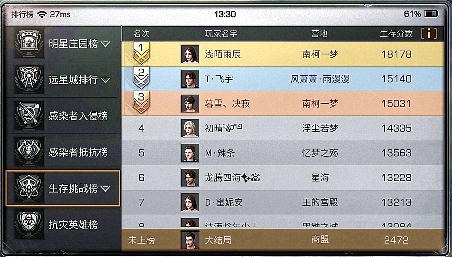 明日之后:最强肝帝诞生!一个地图待1027分钟,生存挑战第一