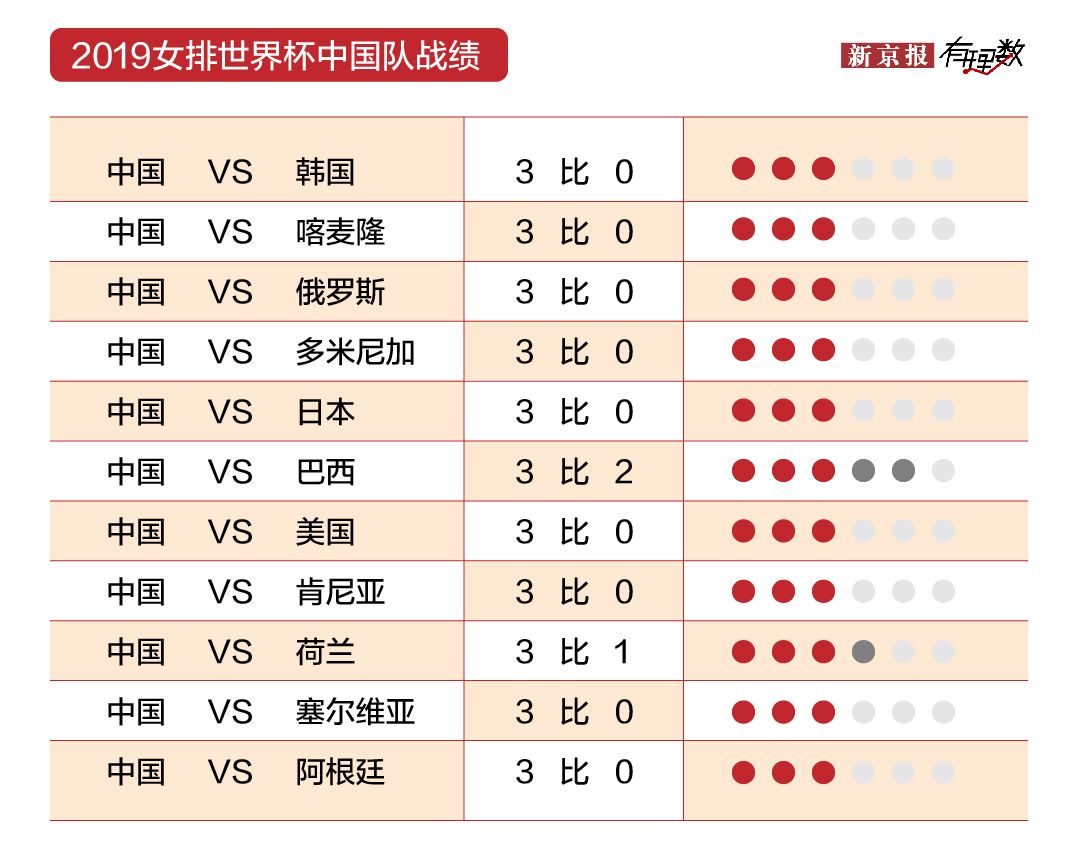 为什么中国女排,能让你骄傲