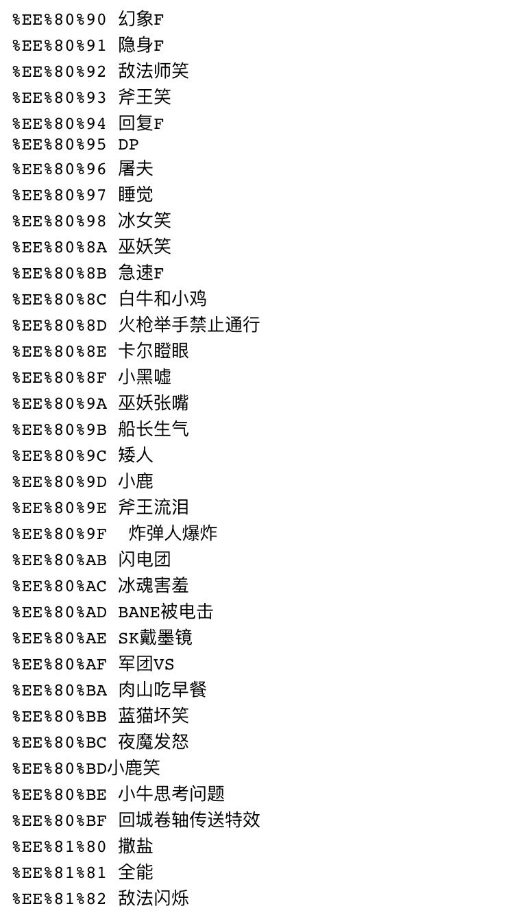 如何将dota2的游戏id加上表情?七大神符,让你名字与众不同!