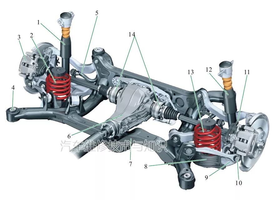 百度爱采购首页 商品专题_悬架系统 优质回答 扭杆梁式悬架 ▲ 1-双管