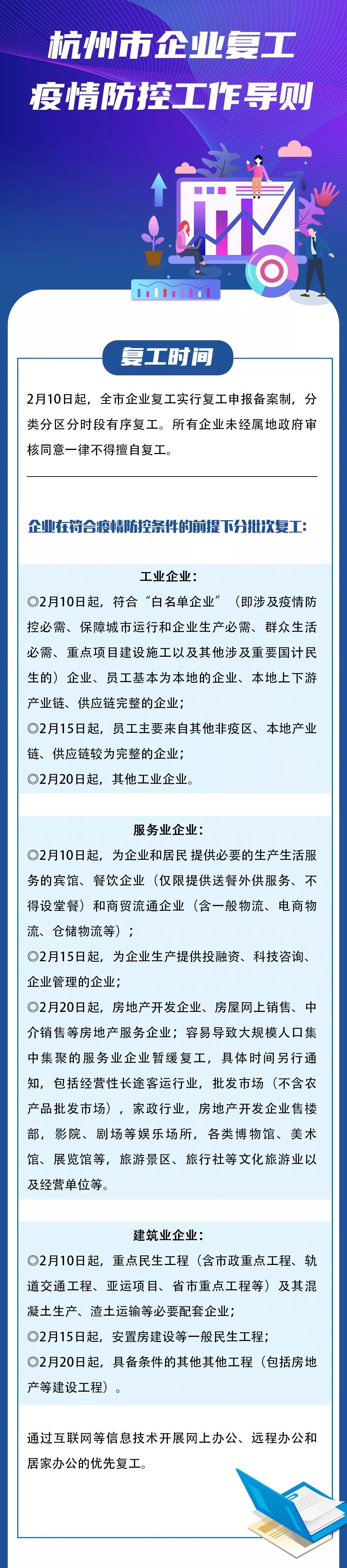 杭州企业复工疫情防控"工作指南"来啦!