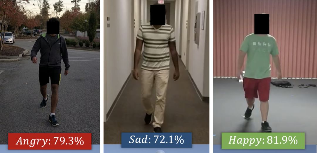 步态识别，步态识别论文