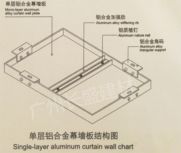 铝板加强筋布置规范图片