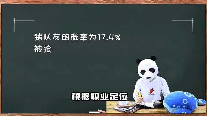 [图]王者荣耀：概率学上分法则，挂机也能赢，信不信由你