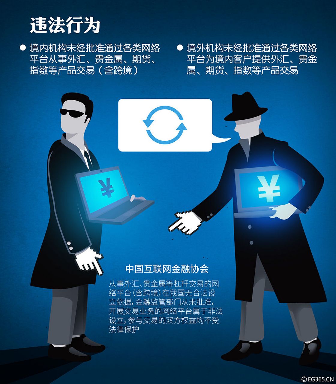 留学期间被策反做间谍# 国家部委干部被策反成间谍,曝光案件细节曳ⅱ