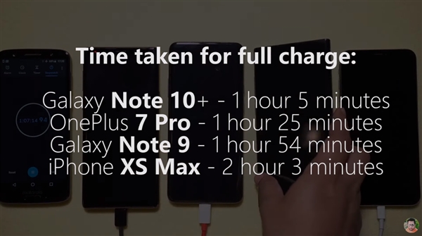 三星note10短信验证码弹出复制不了 三星note10短信验证码弹出复制不了