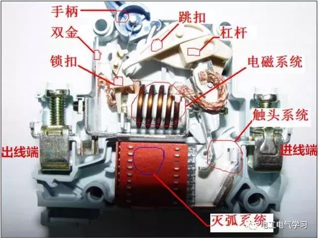 漏电保护断路器结构解剖,值得收藏!