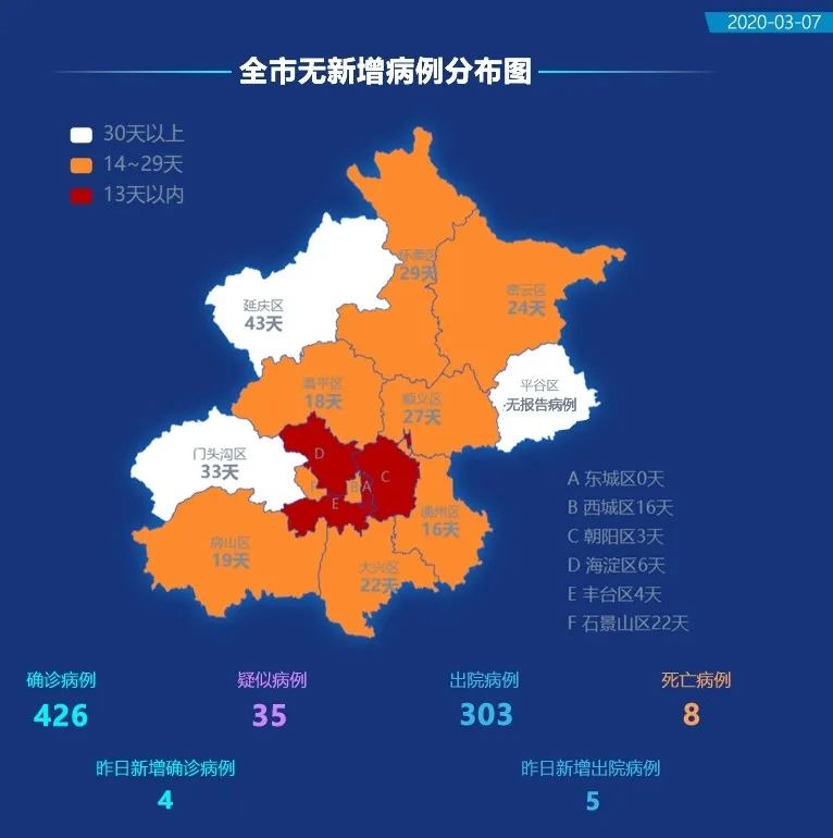 北京疫情分布图最新图片