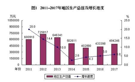 华亭市到底有多大