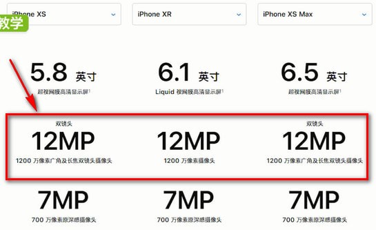 苹果xs跟xr的区别,你真的清楚吗
