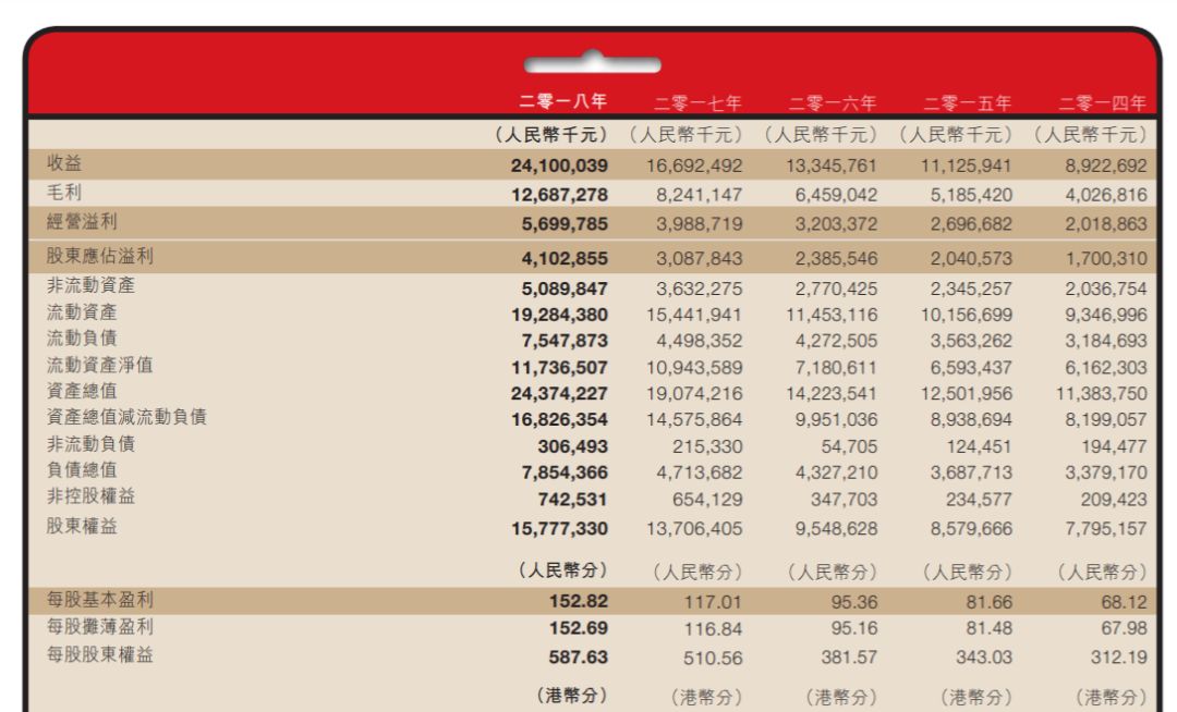 一年被做空3次