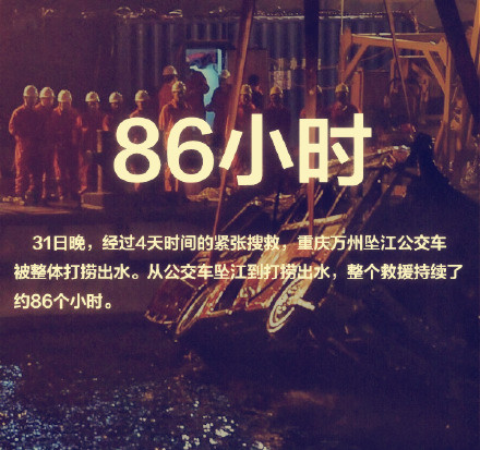 重庆公交车坠江事件水落石出,原因竟如此令人沉默,愿死者安息