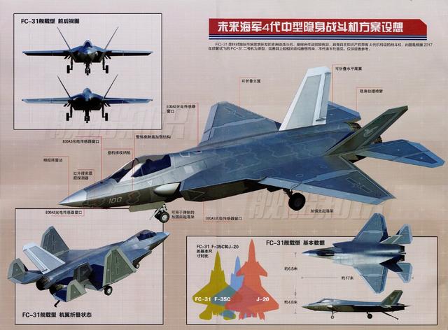 “鹘鹰”终有翱翔时,沈飞不惜代价让FC-31转正,战力不输美F-35 “鹘鹰”终有翱翔时,沈飞不惜代价让FC-31转正,战力不输美F-35