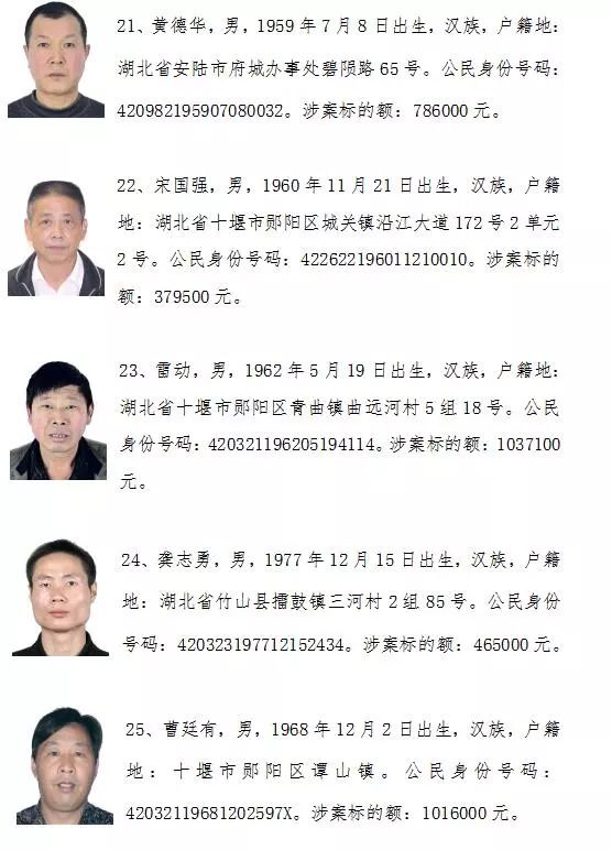郧阳区法院曝光一批失信被执行人