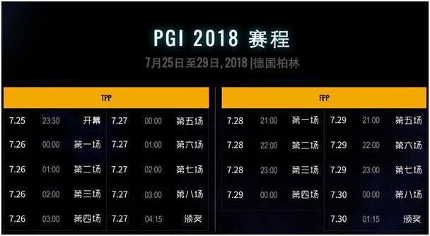 pgi是什么意思 baijiahao.baidu.com