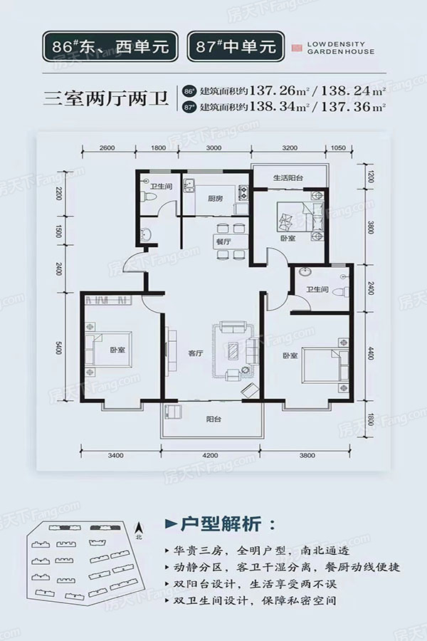 龙廷山水·东方御园怎么样 龙廷山水·东方御园多少钱