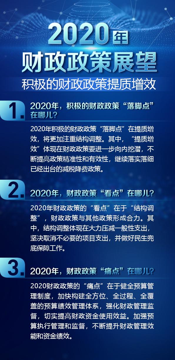 「财政政策展望」2020年积极的财政政策提质增效 注重"调结构"