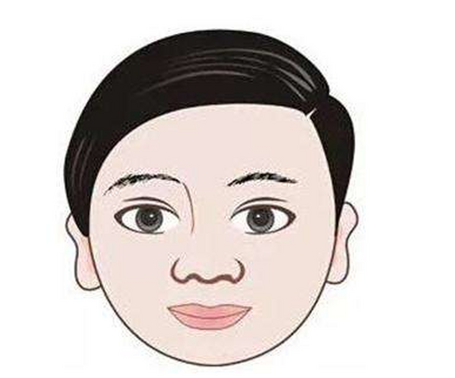 大叔面相教学257——水形人.