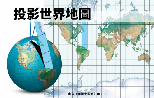 立体的地球,如何变成平面的麦卡托投影地图?