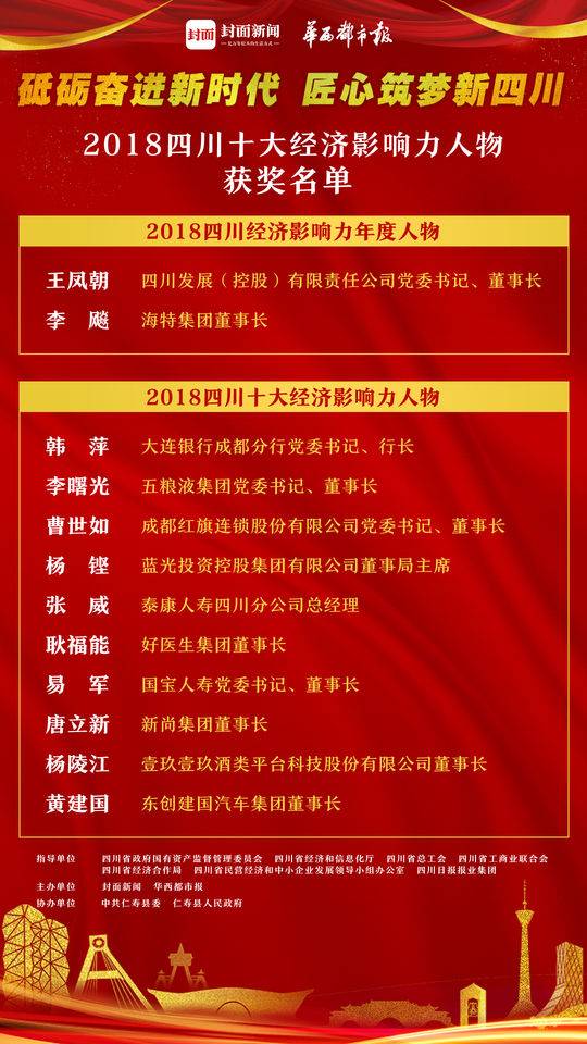 东创建国汽车集团董事长黄建国荣获"2018四川十大经济影响力人物"