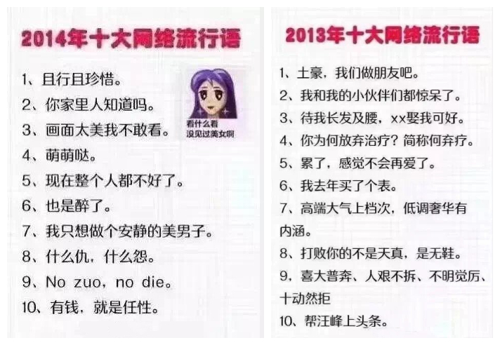 2019年度网络流行语出炉!这些梗你都懂吗?