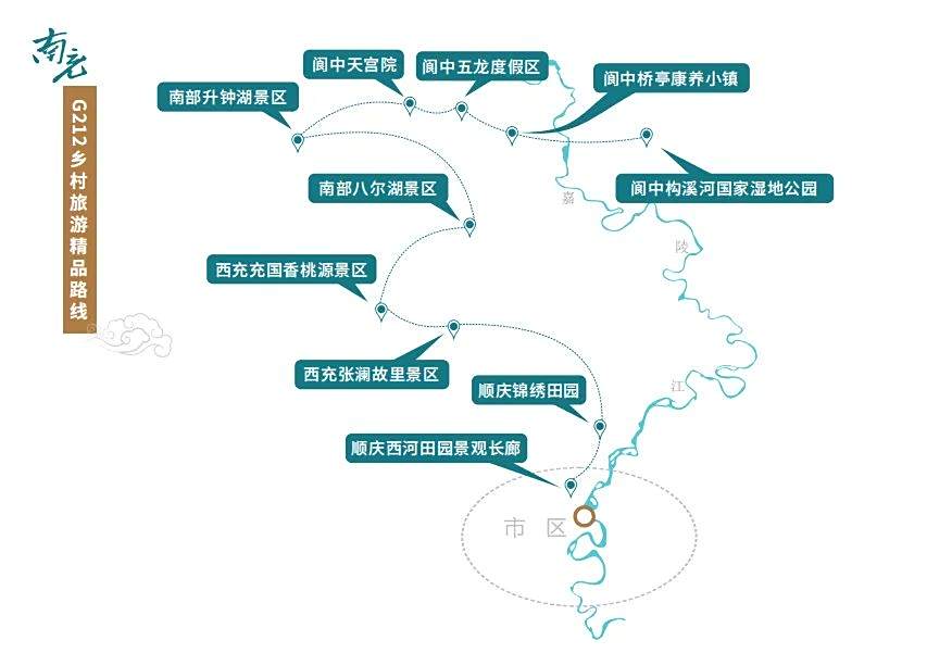 全国首发!大美南充,G212乡村旅游线路发布 全国首发!大美南充,G212乡村旅游线路发布