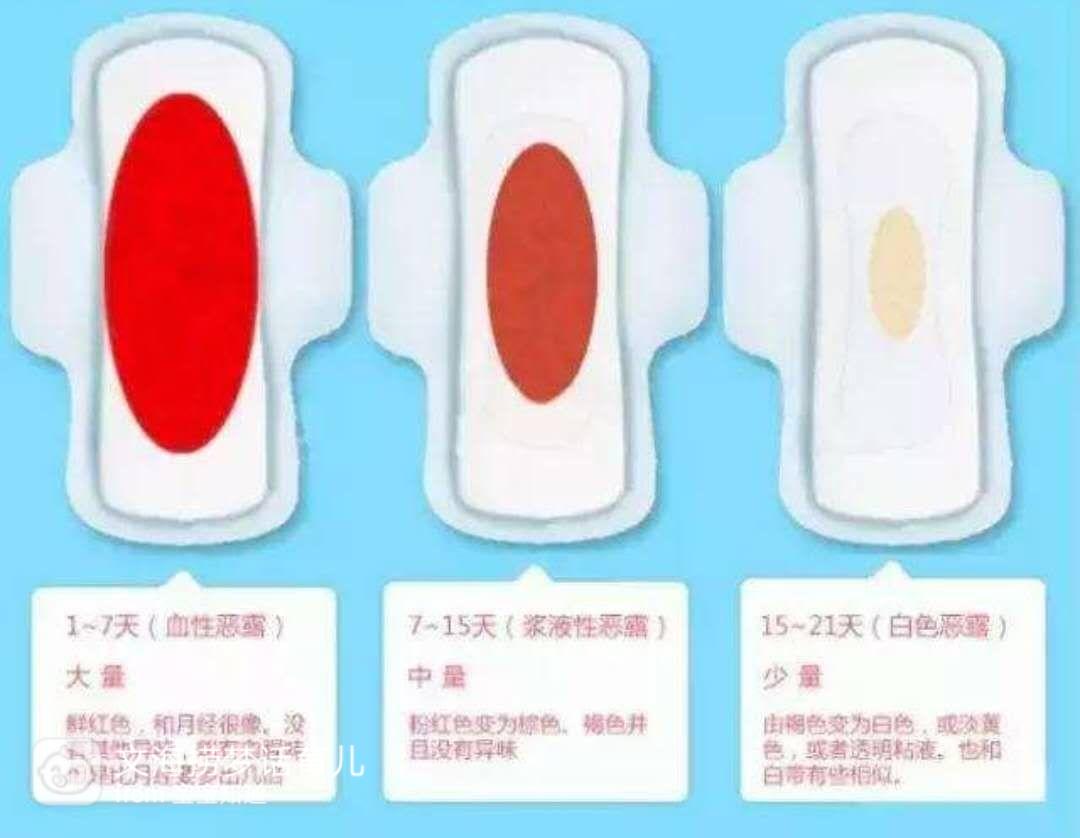 产后妈妈如何快速排出恶露,恢复子宫?