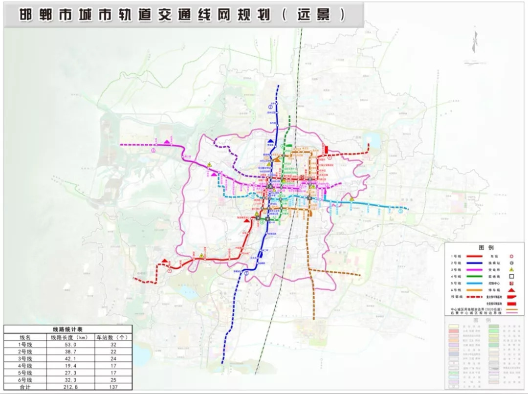 邯鄲市軌道交通線網規劃獲批覆,6條線137車站!