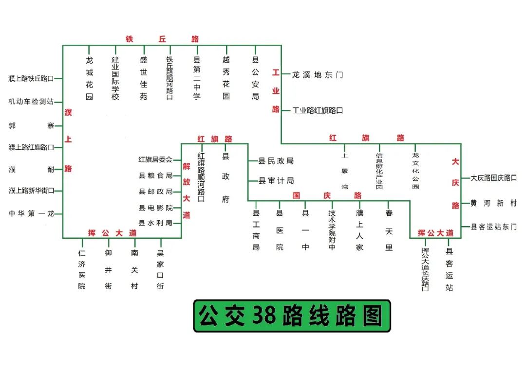 「早报便民」好消息!濮阳又有6条公交线路恢复运营!