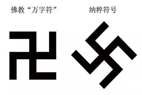 整个欧洲几乎都被禁用,纳粹的标准"卐字"到底是什么意思?