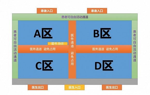方舱医院医生:大多数都比较稳定 预计很快有人出院