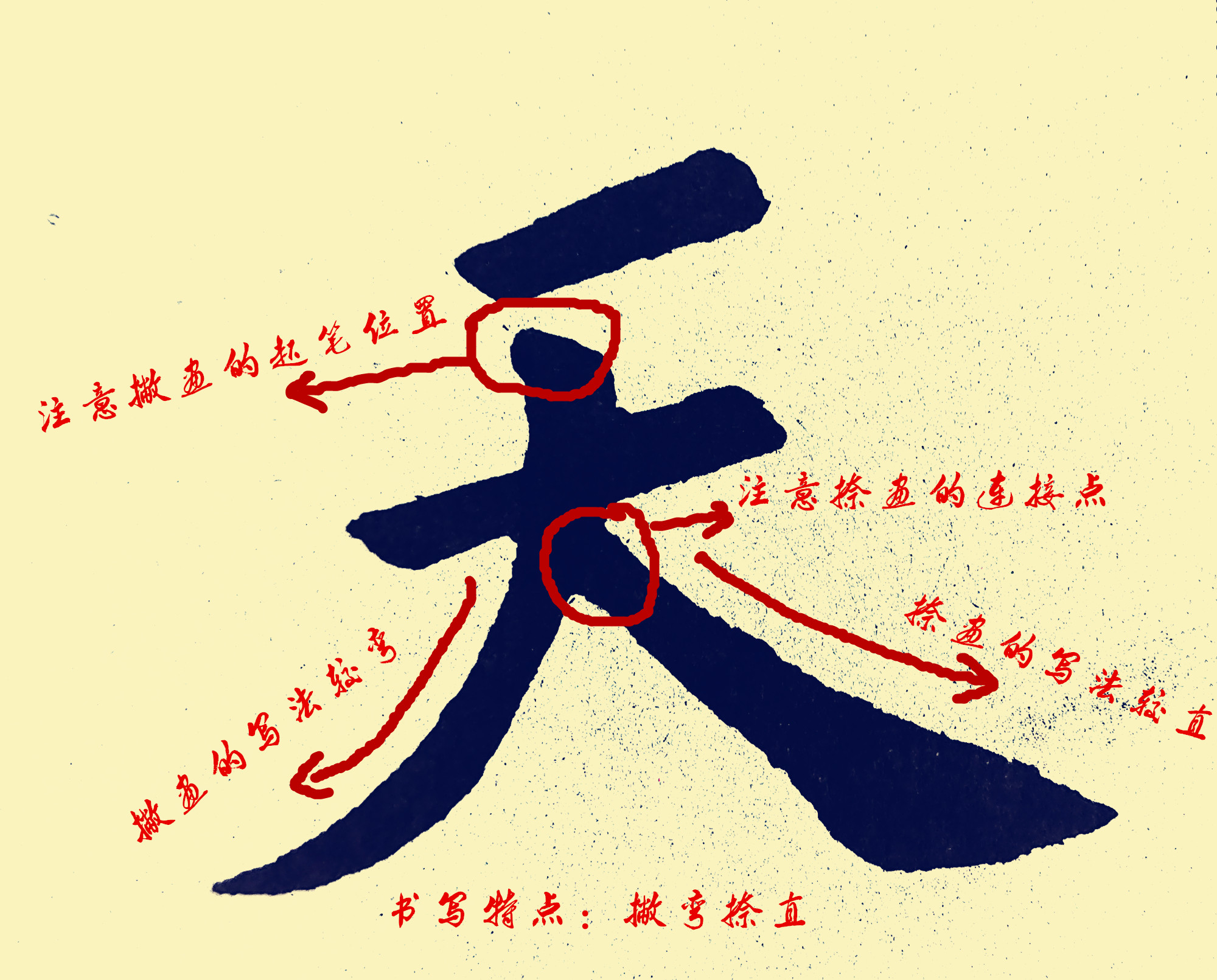 每天练字:这三个字的写法,你都写对了吗