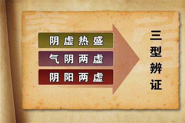 阴阳失衡:不只是阳虚或阴虚,易经中还谈到一个情况,最容易忽视